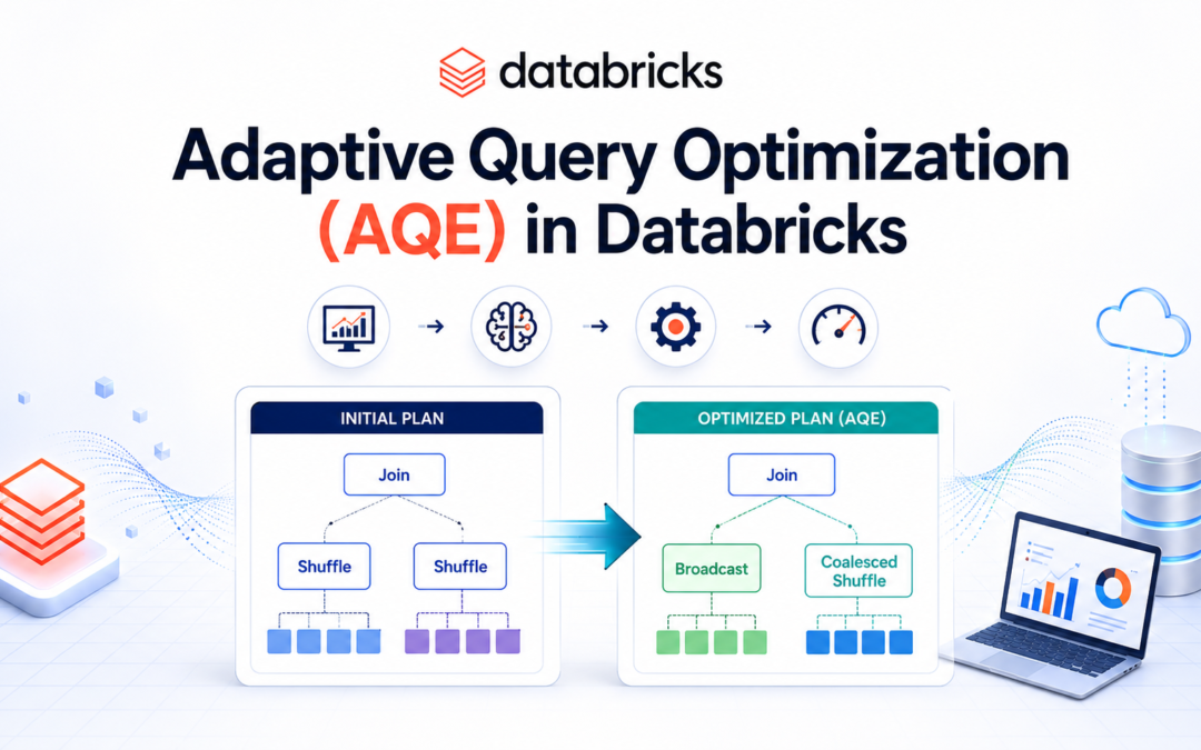 Adaptive Query Optimization (AQE) in Databricks