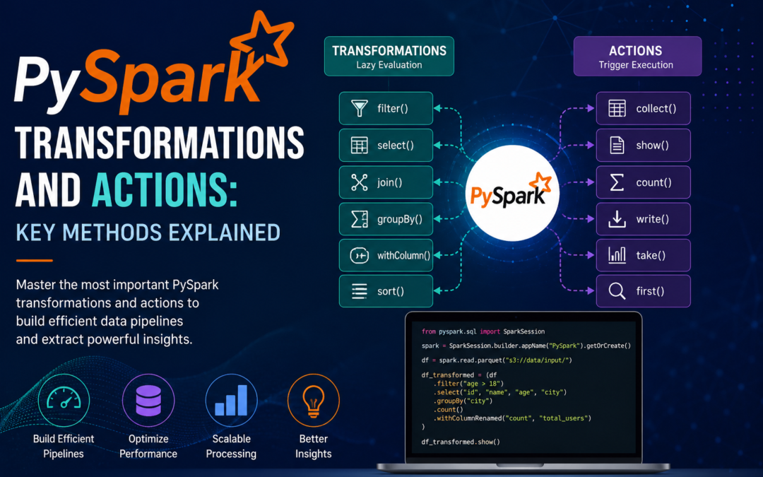 PySpark Transformations and Actions Key Methods Explained